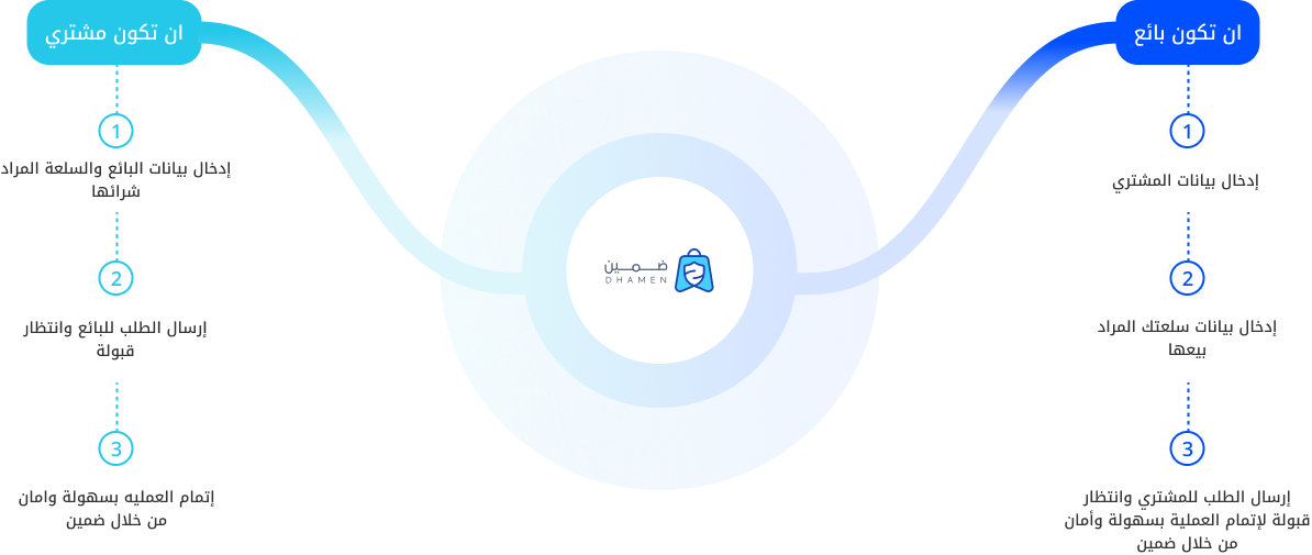 workflow-desktop